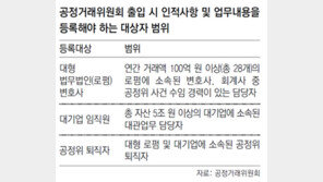 공정위 직원, 로펌-대기업 인사 맘대로 못만난다