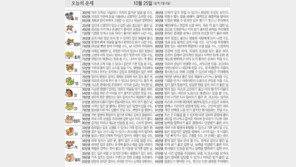 [오늘의 운세/10월25일]