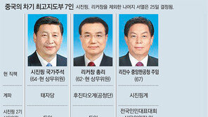 시진핑 “동의 안하는 사람 손 들라” 말하자 당 대표들은…