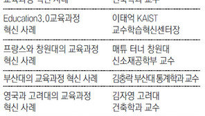 “산학협력이 청년 일자리 창출의 요람”