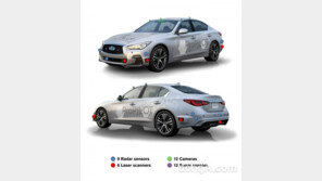 닛산, 최신 자율주행 기술 ‘프로파일럿’ 도쿄 실제 도로 시연