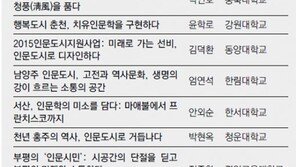 [인문주간]역사-문화 접목한 문화콘텐츠 발굴… 일상속 인문학을 만나다