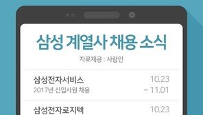 삼성 계열사 채용 줄잇는다 …삼성전자서비스 등 5개 기업