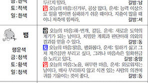 [스포츠동아 오늘의 운세] 2017년 10월 27·28·29일