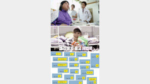 ‘아이유병’ 걸리거나… ‘넵병’에 빠지거나