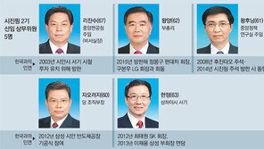 中 새 지도부는 ‘지한파’… 수차례씩 방한, 기업인들과도 인연 