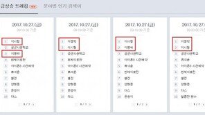 “네이버 인물정보 왜 지웠나?” 의문 속…‘이명박’ ‘이시형’, 실검 장악 