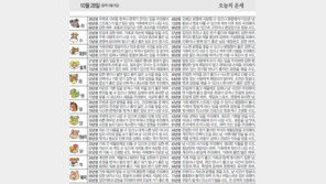 [오늘의 운세/10월28일]