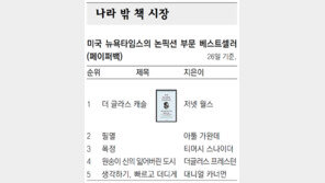 [책의 향기]나라 밖 책 시장