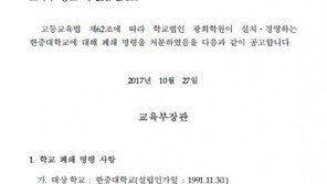 한중대·대구외대 폐교…지역주민 ‘한숨’