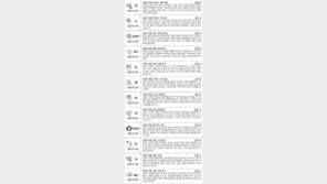 [스포츠동아 오늘의 운세] 2017년 10월 30일 월요일 (음력 9월 11일)