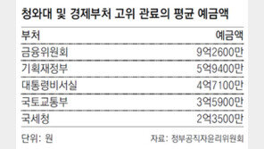 靑-경제부처 고위관료 평균 예금액 5억 육박