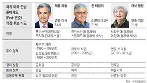 美 새 연준의장은 매파? 비둘기파? 韓銀 촉각