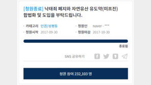 낙태죄 폐지 청원, 30일내 靑 답변 받아…청원글 보니 ‘23만 명 참여’