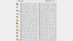 [오늘의 운세]10월 31일