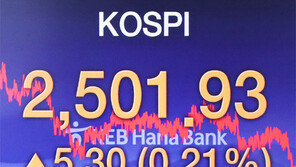 연일 신기록 코스피, 출범 34년만에 2500 돌파