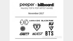피퍼 x 빌보드코리아,  ‘11월 K-POP 아티스트’ 어워드 후보 발표