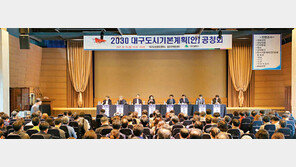 대구시 “도시발전 중심지 10개로 늘린다”