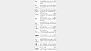 [스포츠동아 오늘의 운세] 2017년 11월 2일 목요일 (음력 9월 14일)