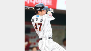 롯데-강민호, FA 재취득 디스카운트는 가능할까