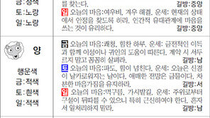 [스포츠동아 오늘의 운세] 2017년 11월 3일 금요일·4일 토요일·5일 일요일