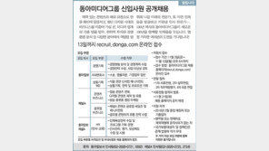 [알립니다]동아미디어그룹 신입사원 공개채용 