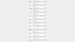 [스포츠동아 오늘의 운세] 2017년 11월 6일 월요일 (음력 9월 18일)