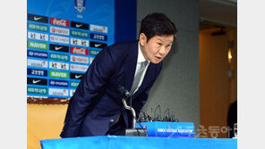 KFA 물갈이…‘양날의 검’