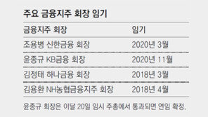 줄잇는 CEO 수사… 사정한파에 떠는 금융권 