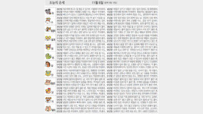 [오늘의 운세/11월6일]