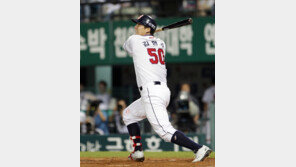 FA 김현수가 두산에 ‘플랜B’인 이유