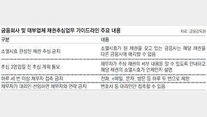 예고없이 찾아가 빚 독촉 못한다