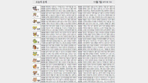 [오늘의 운세]11월 7일