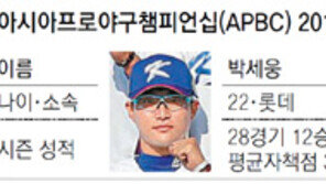 선동열의 선택, 누가 日방망이 제압 나설까