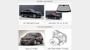 벤츠·폭스바겐·BMW·볼보 52개 차종 5만6084대 리콜