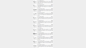 [스포츠동아 오늘의 운세] 2017년 11월 8일 수요일 (음력 9월 20일)