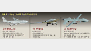‘조인트스타스’ 도입 0순위… ‘핵잠수함’ 협의도 빨라질듯 