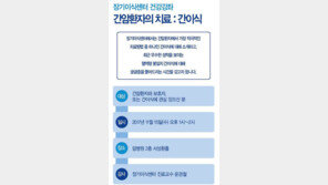 서울대병원, ‘간이식’ 건강강좌 15일 개최