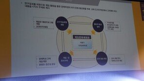 넷마블의 게임문화체험관, 장애학생의 행동에 긍정적 영향