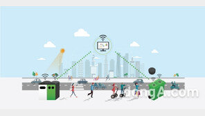 서울 사물인터넷 실증사업 참여 이큐브랩, 녹색 폐기물 처리 솔루션 주목