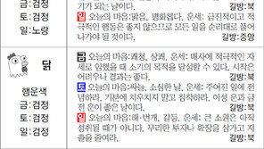 [스포츠동아 오늘의 운세] 2017년 11월 10일 금요일·11일 토요일·12일 일요일