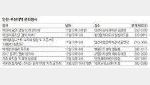 [인천판/문화가]인천·부천지역 문화행사