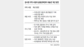 [단독]우리銀, 채용비리 제보 핫라인 운영