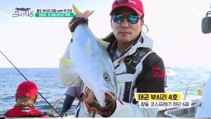 ‘도시어부’, ‘썰전’ 이어 목 밤 예능 3위 …낚시광 유시민 작가도 ‘도시어부’?