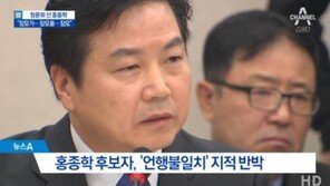 홍종학 인사청문회…이채익 “부적격 판단” VS 홍익표 “의혹 소명”