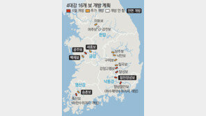 일부농가 “강물 빼면 지하수 고갈될 것”… 정부 “일단 개방후 효과 분석하자는 것”