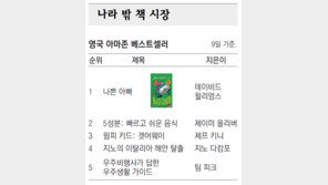 [책의 향기]나라 밖 책 시장