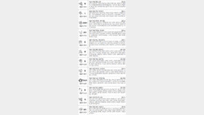 [스포츠동아 오늘의 운세] 2017년 11월 13일 월요일 (음력 9월 25일)