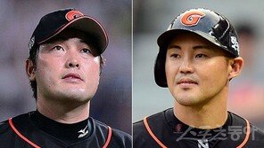 롯데 ‘뜨거운 감자’ 정대현과 박종윤의 거취 어찌될까