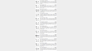 [스포츠동아 오늘의 운세] 2017년 11월 14일 화요일 (음력 9월 26일)